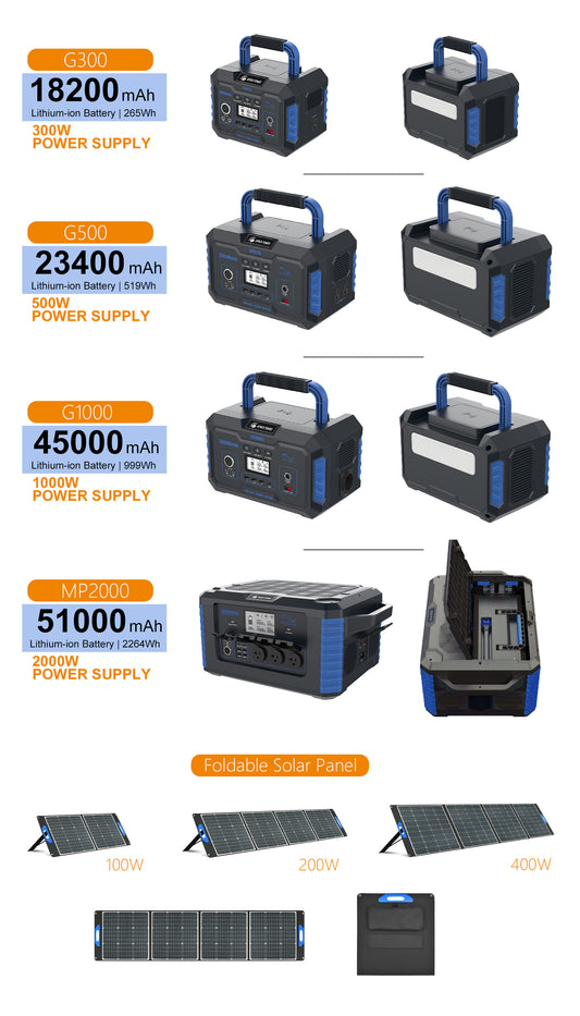 300W Portable Power Station