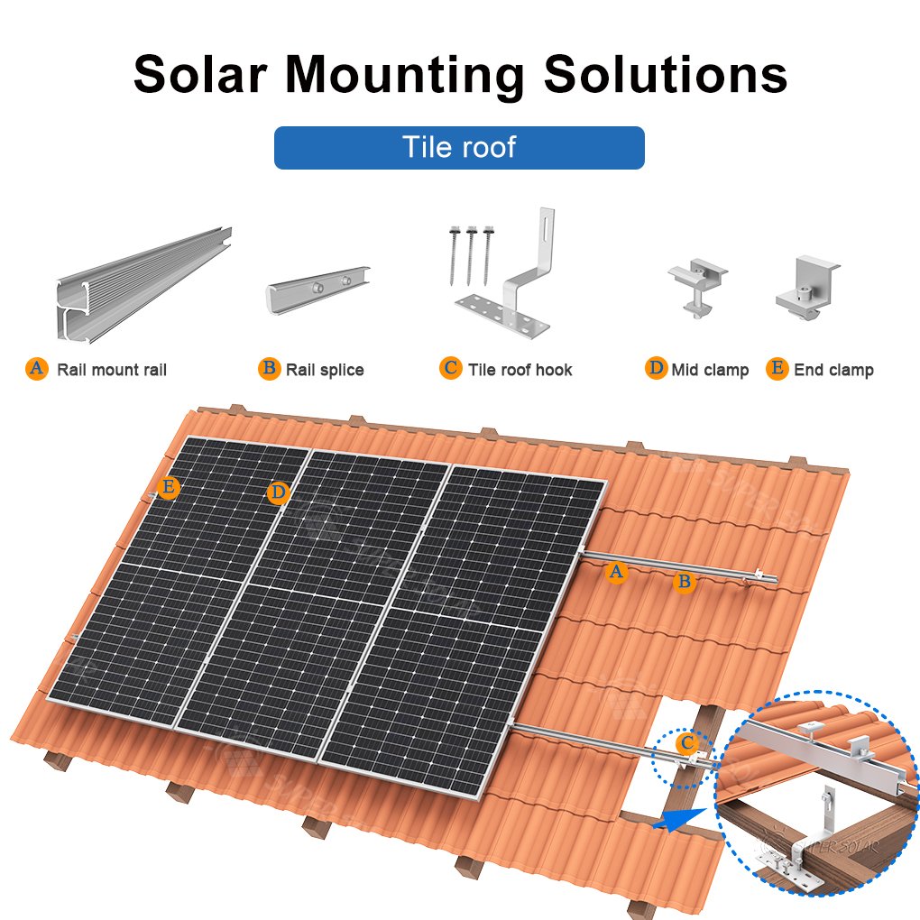 Tile Roof Solar Hook Mounting System - Image 4